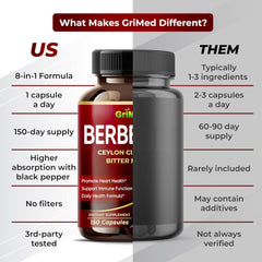 GriMed Berberine Supplement 9,500mg with Ceylon Cinnamon Bitter Melon Supports Healthy Immune System - Made in The USA